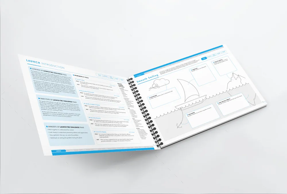 The Schools2030 Human-Centered Design Toolkit. PDF of the Schools2030 Human-Centered Design Toolkit