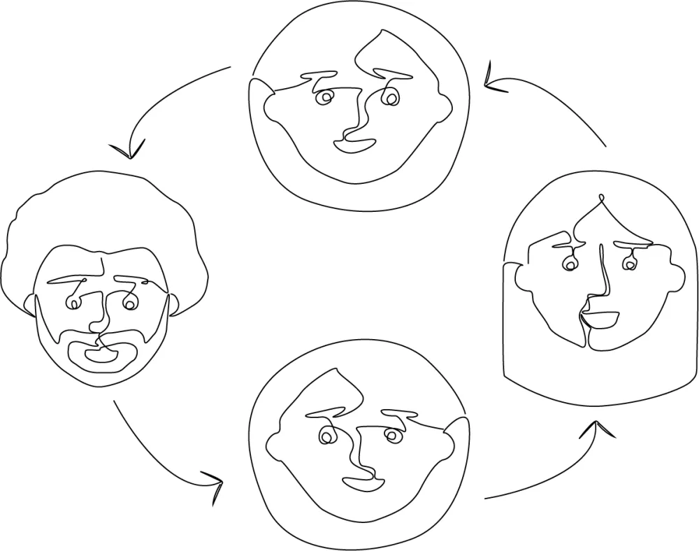 Illustration of a data scientist, domain expert, project manager, and developer