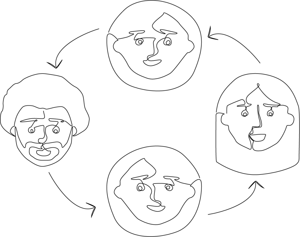 Illustration of a data scientist, domain expert, project manager, and developer