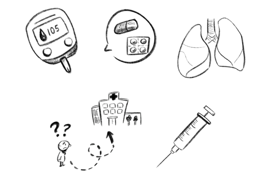 Hand-drawn visuals related to health, including: a blood sugar reader, lungs, a speech bubble with medicines in it, a syringe, and a man confused about how to get to the hospital