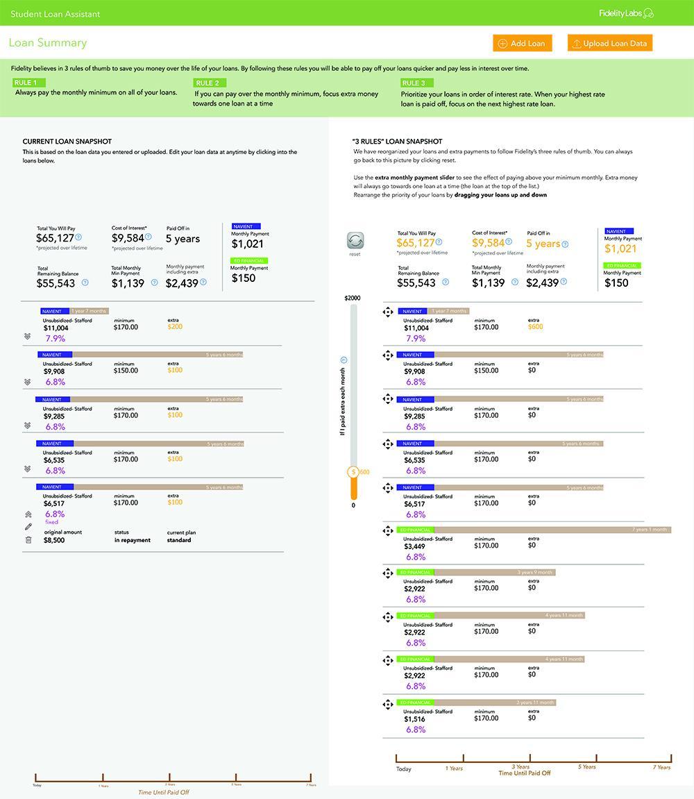 Second prototype of student loan tool by Fidelity Labs.