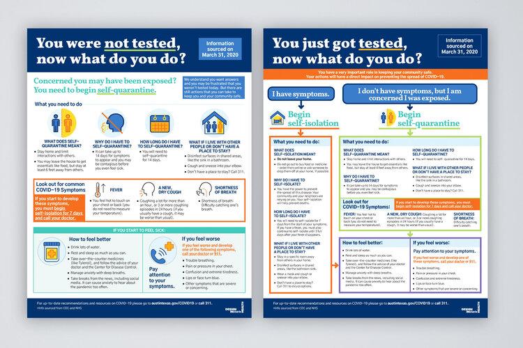 Resource created by Design Institute for Health during the COVID-19 pandemic