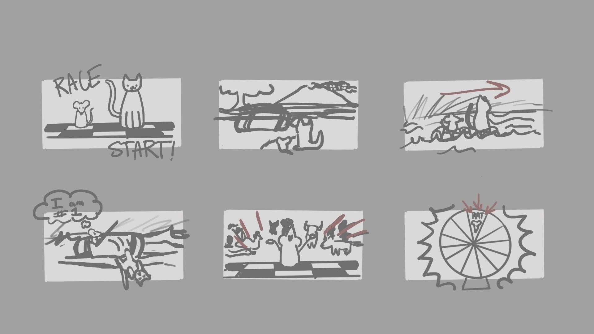 Storyboard of Cat and Rat Zodiac interactions