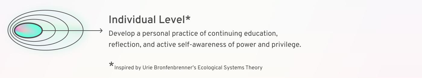 Section Header: "Individual Level: Develop a personal practice of continuing education, reflection, and active self-awareness of power and privilege."
