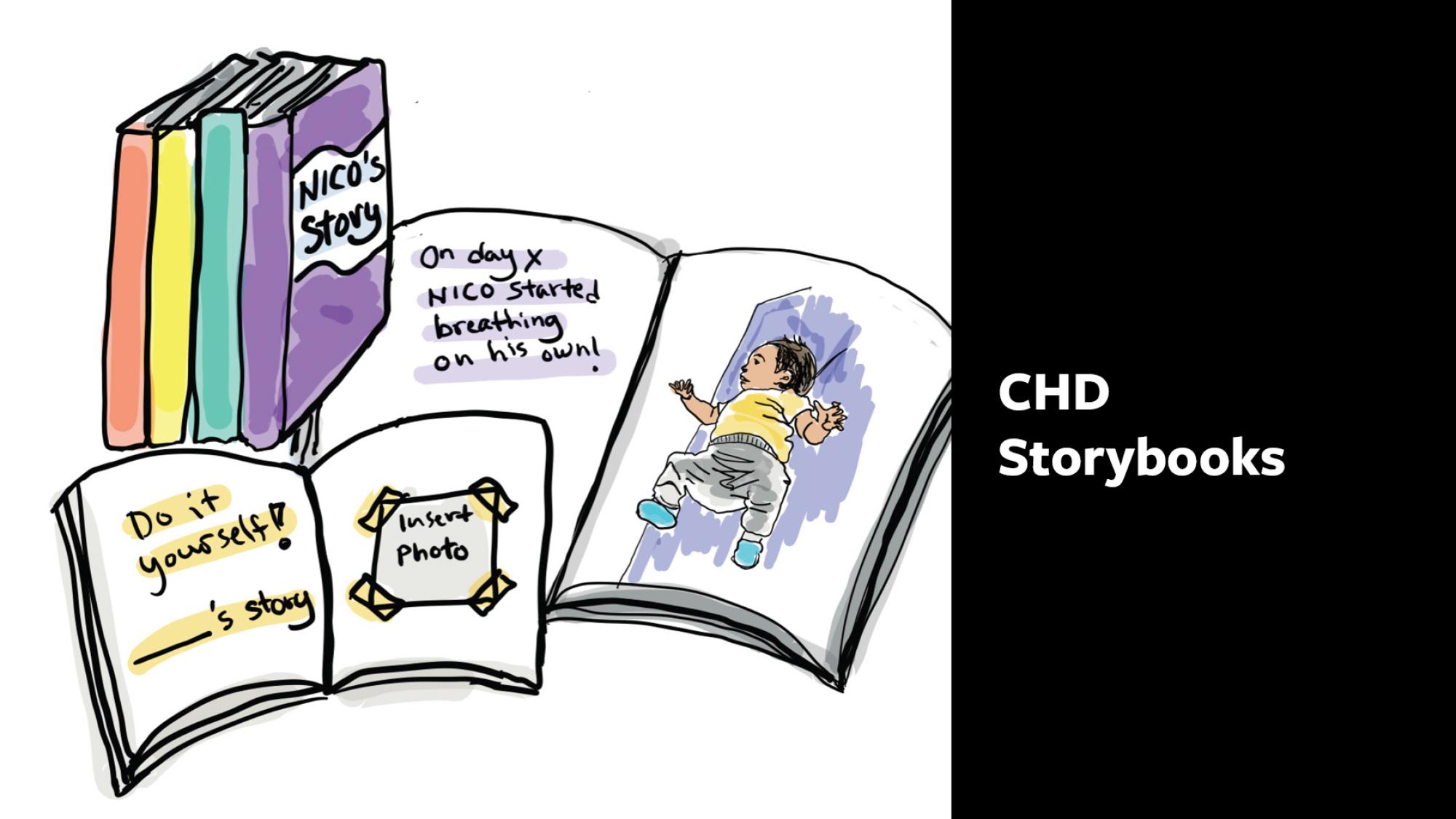 An illustrated slide titled "CHD Storybooks" shows customizable children's books designed to document a child's health journey. One open page reads “On day X Nico started breathing on his own,” while another features a space for inserting a photo and writing a personalized story. A stack of colorful books stands to the side, highlighting the format’s flexibility and emotional impact.