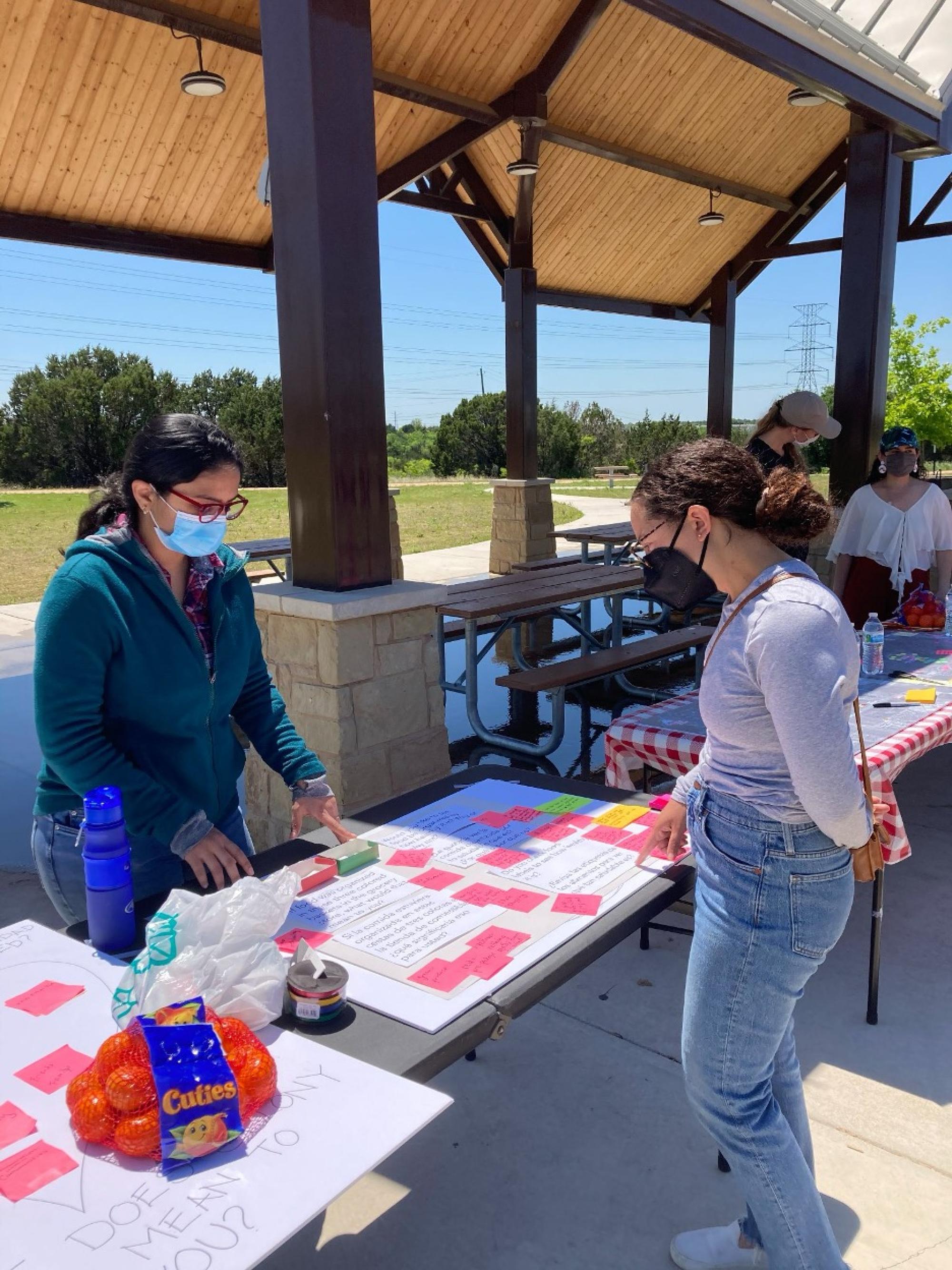 Two women wearing face masks engage with a colorful tabletop display covered in sticky notes and large printed sheets under a wooden park pavilion. The table also features a bag of Cuties oranges, a water bottle, and pens. Other people can be seen participating in the background.