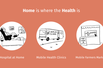 Graphic with heading Home is where the Health is. Below are three bubbles with drawings representing three possibilities: Hospital at Home, Mobile Health Clinics, and Mobile Farmers Market.