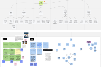 Screenshots of MIRO board depicting the research phase of Health Justice League's case study
