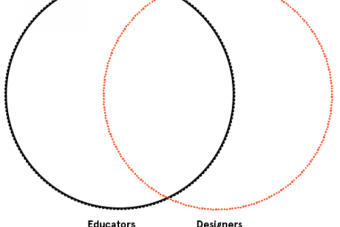 Illustration showing overlap between design and education by Misa Yamamoto.