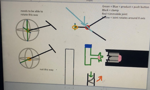 Virtual 2D sketches of the MMT prototype.