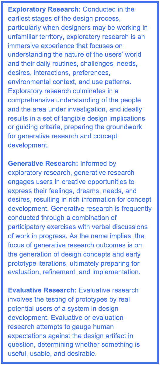 Definitions for exploratory research generative research and evaluative research